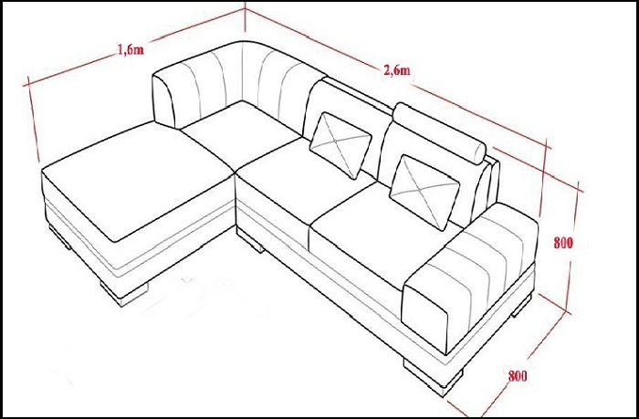 Hình ảnh kích thước bộ ghế sofa góc phổ biến trên thị trường nội thất hiện nay